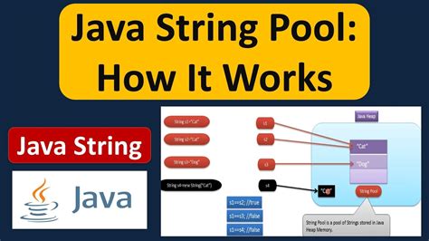 java pool